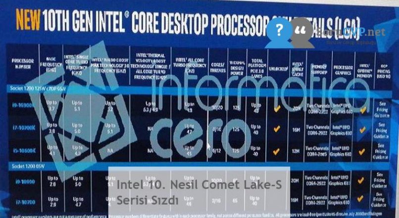 Intel 10. Nesil Comet Lake-S Serisi Sızdı